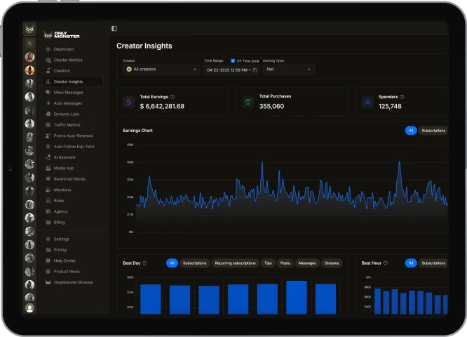 OnlyMonster dashboard for OnlyFans agency management.