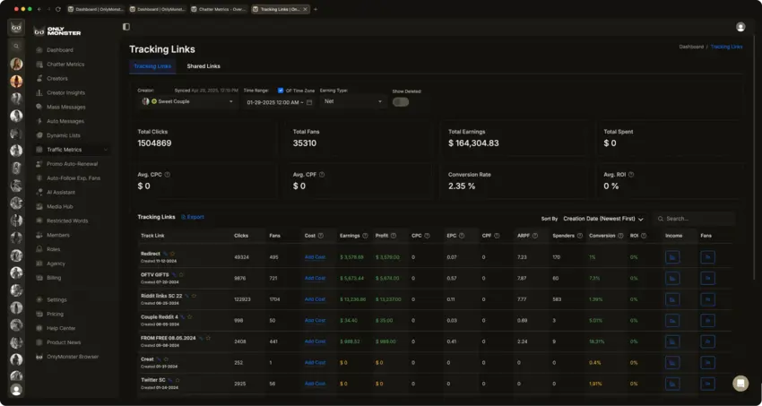 Agency team efficiently managing multiple OnlyFans accounts using OnlyMonster's streamlined workspace.