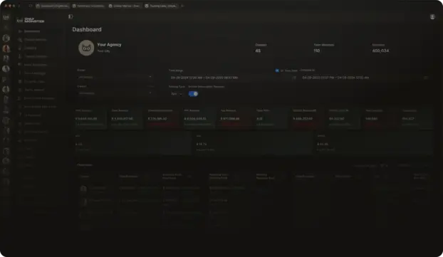 Advanced AI dashboard displaying analytics for OnlyFans account management.