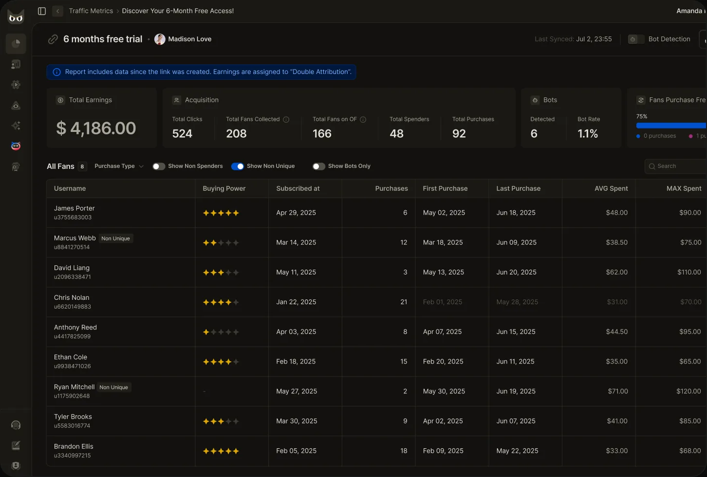 OnlyMonster link overview with total earnings, conversion and the fans a link brought in