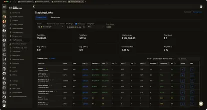 Tracking links table with OnlyMonster logo and graphs showing growth